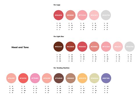 Vending Machine Design 的图像结果