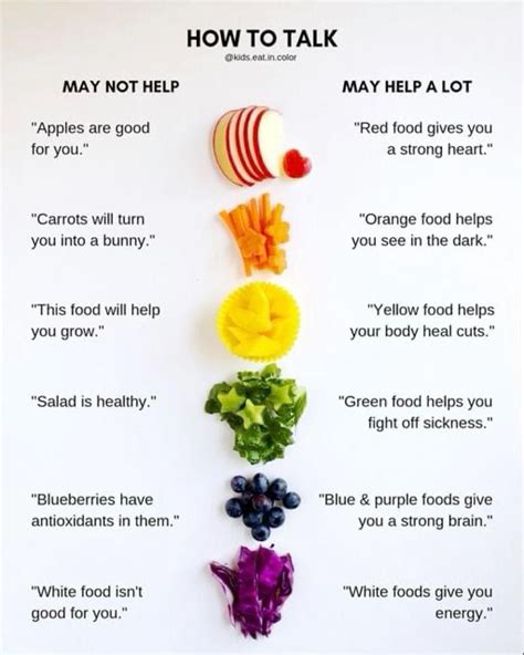 Children's Python Feeding 的图像结果