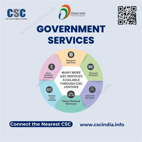 CSC Digital Logo 的图像结果