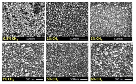 A Study on the Growth Window of Polycrystalline Diamond on Si3N4-coated ...
