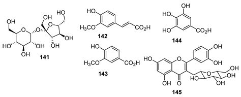 Use of Natural Deep Eutectic Solvents (NADES) in Food Science and Food ...
