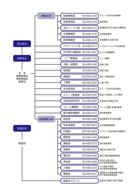 Image result for API Level Testing in Microserivces