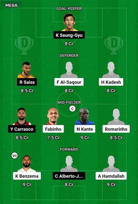 ITT vs SHB Dream11 Prediction, Saudi Arabian League: Al Ittihad vs. Al ...