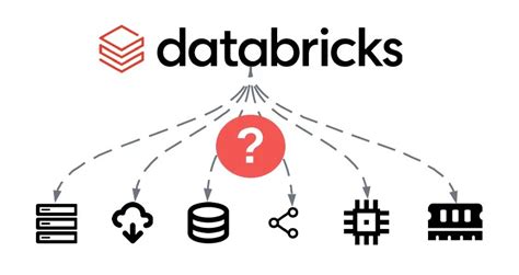 Scala Programming in Databricks 的图像结果