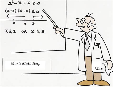 Ted X Talks Math 的图像结果