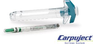 Image result for Carpuject Syringe Tutorial