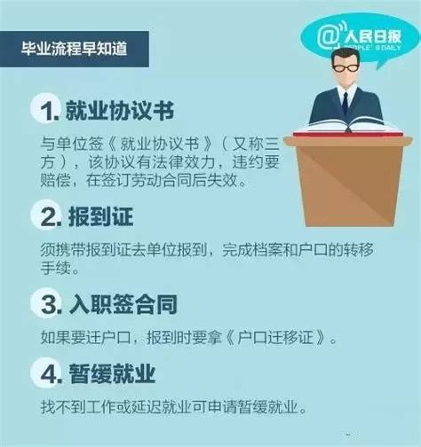 大学生须知：关于三方协议、档案、户口等问题你一定要知道，建议收藏！！