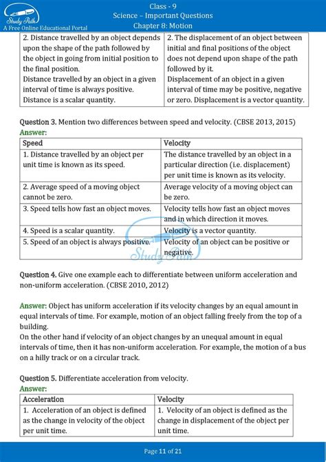 Science Class 9 Motion Questions 的图像结果