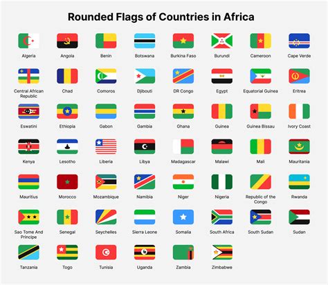Bandeira De Países Africanos - NAZAEDU