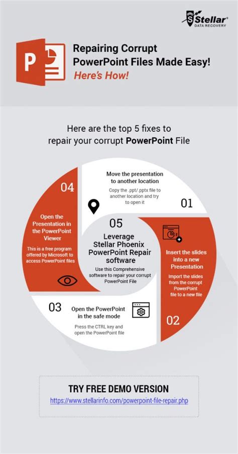 Image result for Repair PowerPoint File
