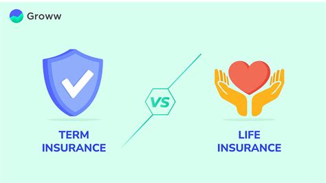 Term Insurance vs Life Insurance - Understanding Differences