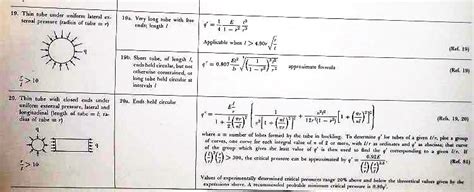 What Is the Thread Run Out Length Formula 的图像结果