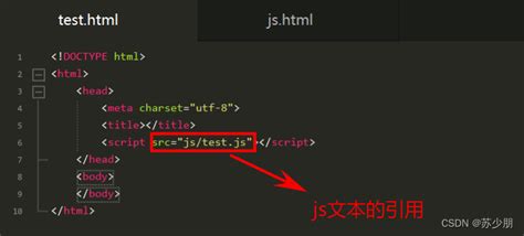JS Syntax HTML 的图像结果