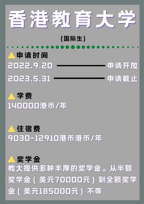 香港本科申请开放啦！高考生现在报名可获加分、提前录取（附2022年香港本科招生最新录取&截止时间及条件） - 知乎