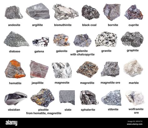 Magnetic Mineral And Their Names