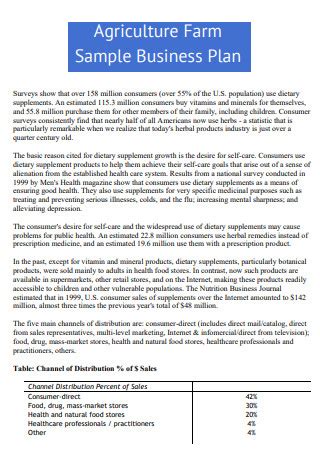 Business Plan Example 的图像结果