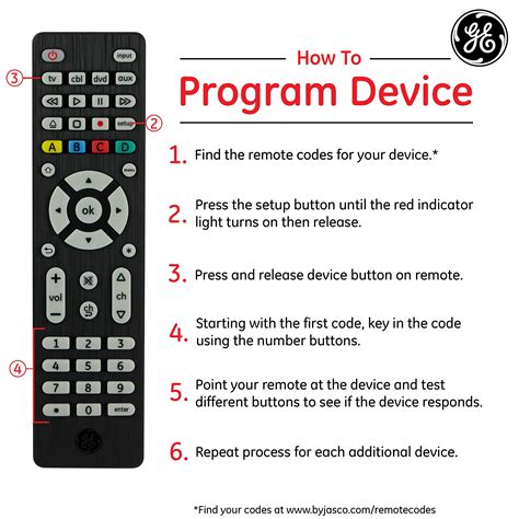 How to Program Philips Cl035a Remote 的图像结果
