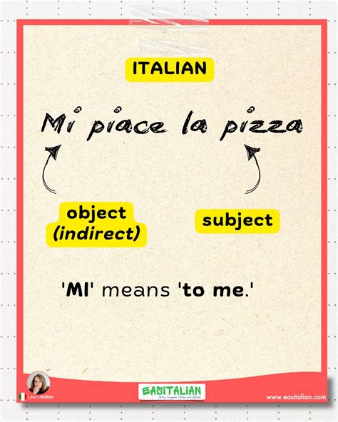8 Frequently Asked Questions about the Verb "Piacere" in Italian ...
