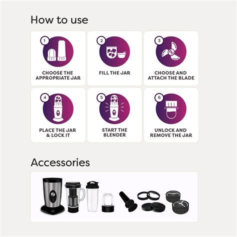 Wipro Elato FCB 105 Countertop Blender | 400 Watts Powerful Copper Mot ...