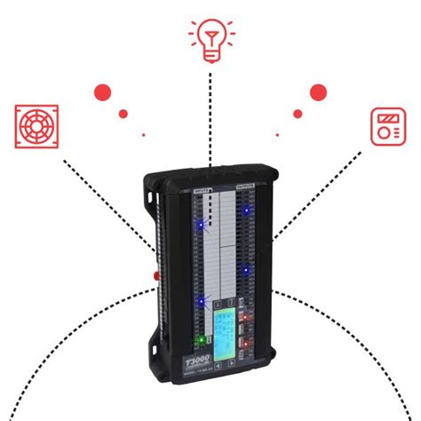 Image result for BACnet Connection