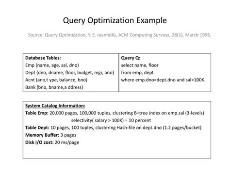 Image result for List the Basic Applications of Query Optimization