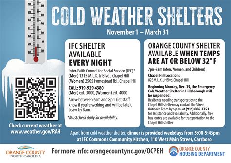 Cold Weather Shelter | Orange County, NC
