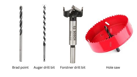 Drill Bit Types Cutter at Jennifer Vidal blog