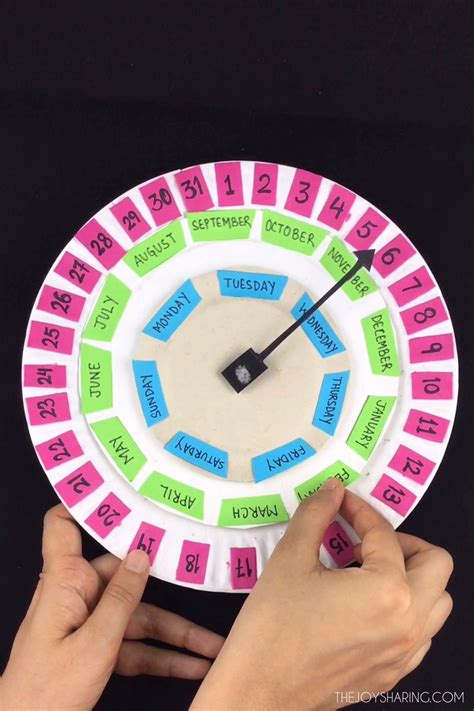 Math Projects or Model 的图像结果