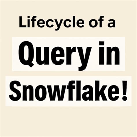 Image result for How to Run SQL Query in Snowflake