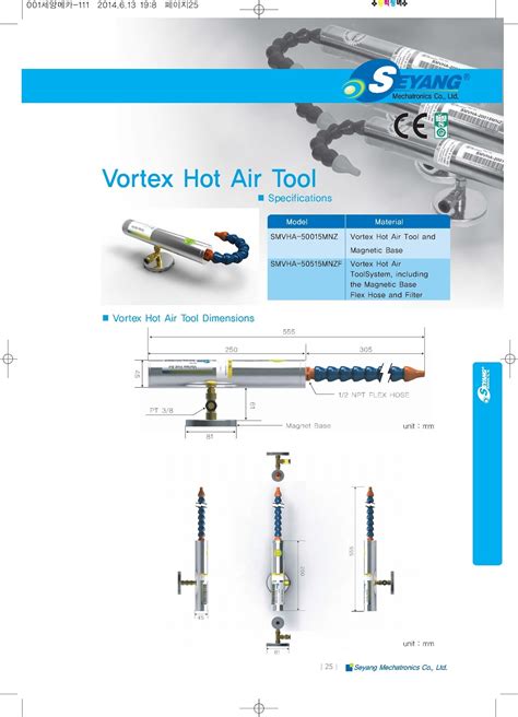 Image result for Vortex Tools