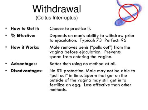 Image result for Methods of Birth Control Withdraw