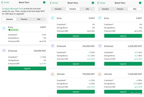 Image result for Stack Fast WireX