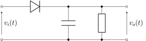 Image result for Envelope Detector Spectrum Analyzer