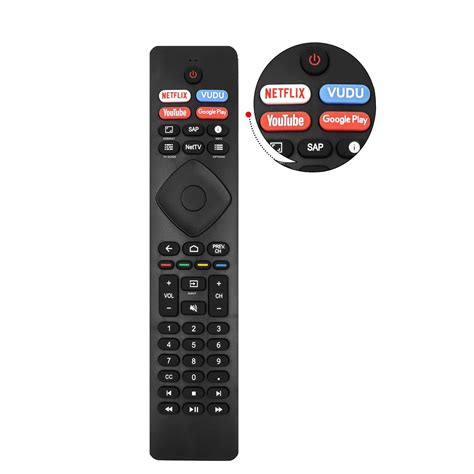Image result for Philips Remote
