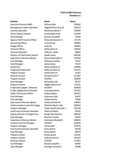 Fillable Online Harvard Business School finally puts its stamp on ...