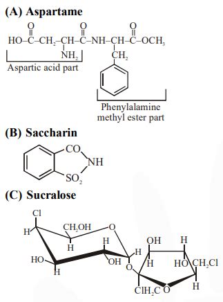 Which artificial sweetener contains chlorine