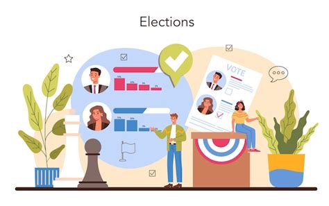 Political Party Image Axamples 的图像结果