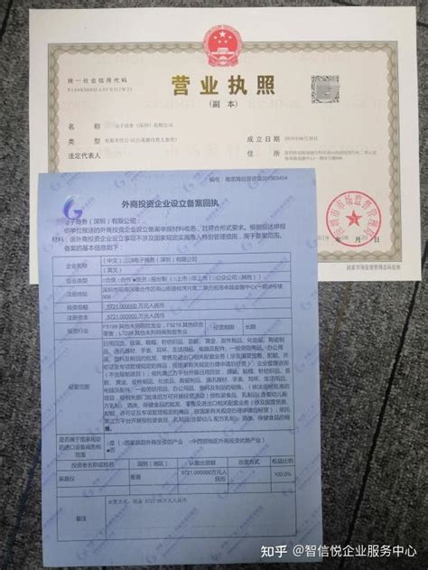 在深圳前海注册一家外资企业的流程是什么样的 - 知乎