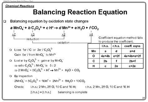 Image result for Balancing Chemical Equations Using Oxidation Number