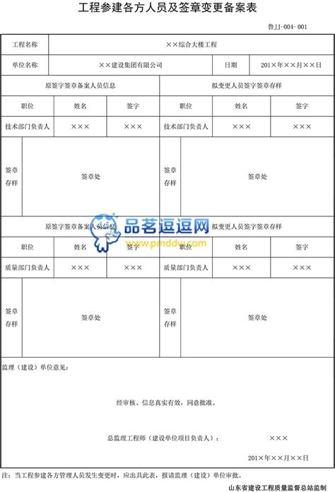 公司地址变更需要什么材料？除了工商还要变更其他的吗？这个很重要 - 知乎