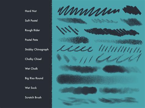 Jake Brush Illustration Set Adobe Photoshop Brush Pack - Etsy