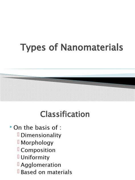 Image result for Nanoparticles Types
