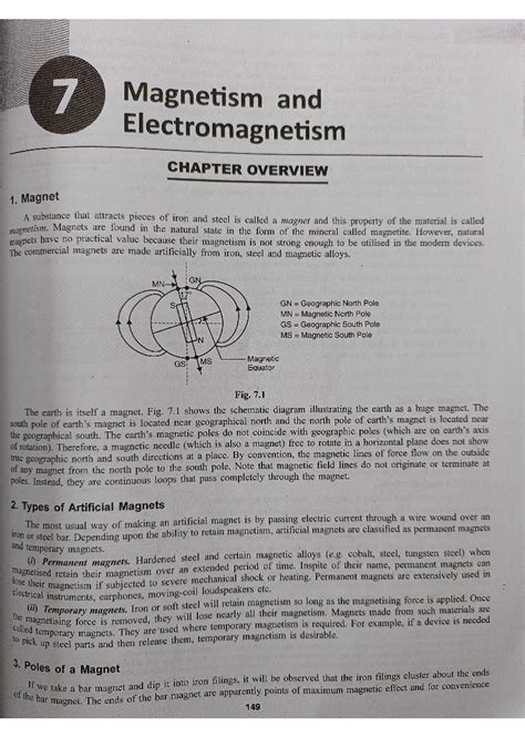 Magnetism and Electromagnetism - Basics Of Electrical & Electronics ...