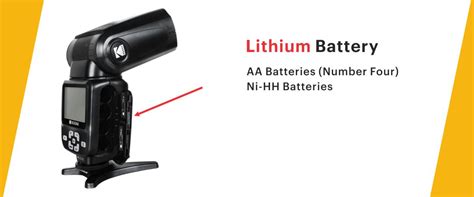 Kodak S621 Speed Flash | Future Forward