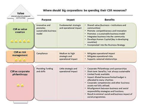 10 Signs You’re Emotionally Burnt-Out & 10 Things to Do About It