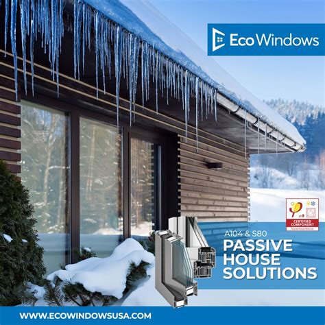 Energy Saving Windows and Doors | Eco Windows USA