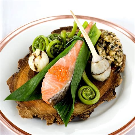 Traditional Food And Agriculture In Native American Culture