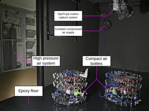 0 Lab 的图像结果