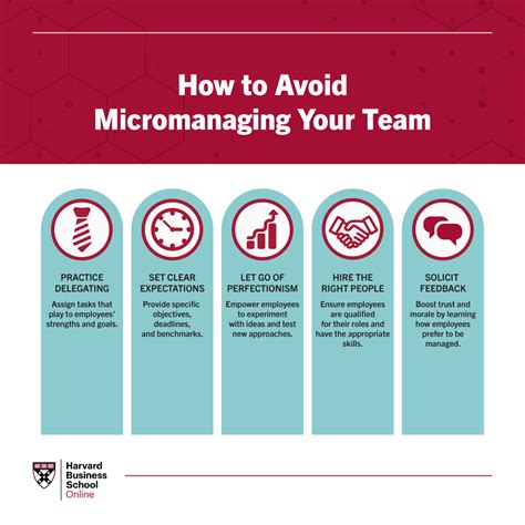 6 challenges in managing development teams