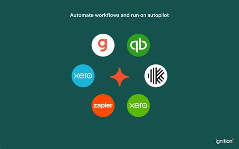 Ignition Software License 的图像结果